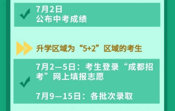 錄取查詢本科招生網_錄取查詢本科招生信息網_三本錄取查詢