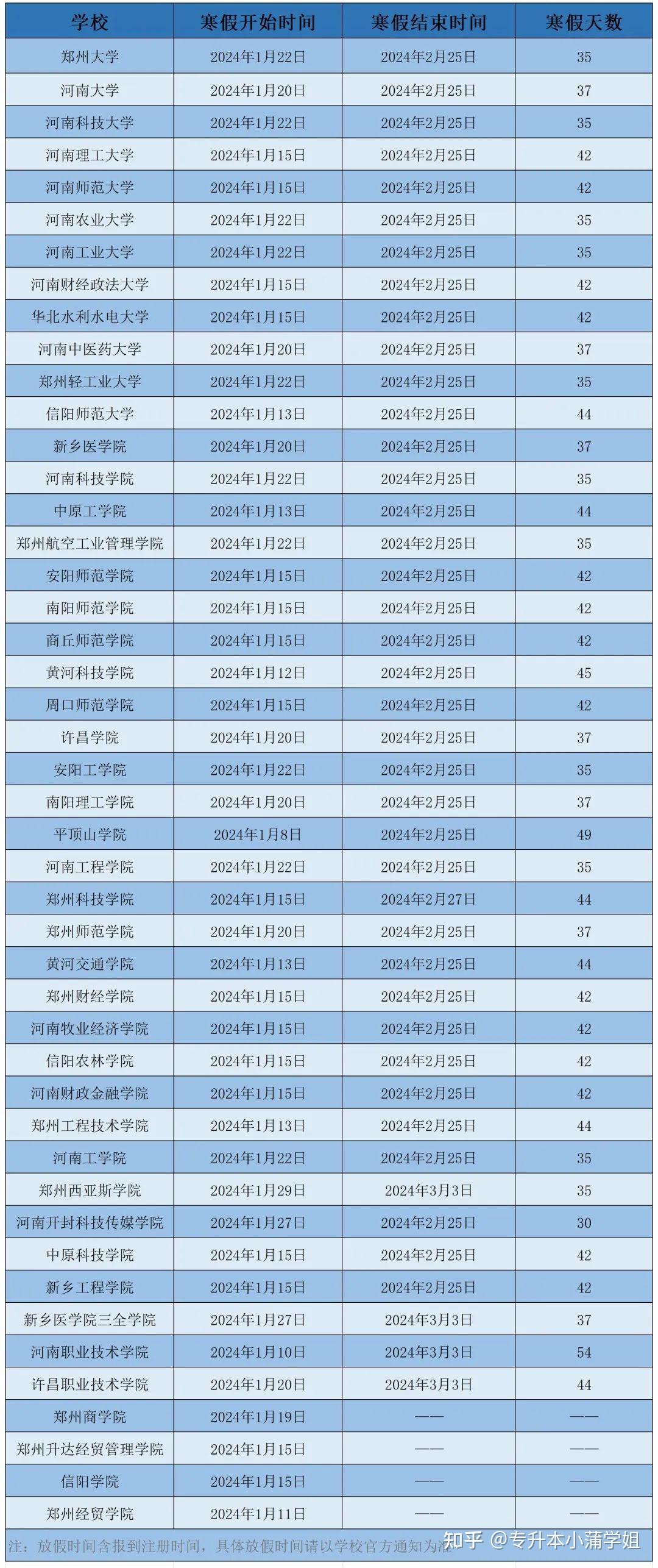 安徽高考時間2024年時間表_高考時間安徽2021_安徽高考時間2023