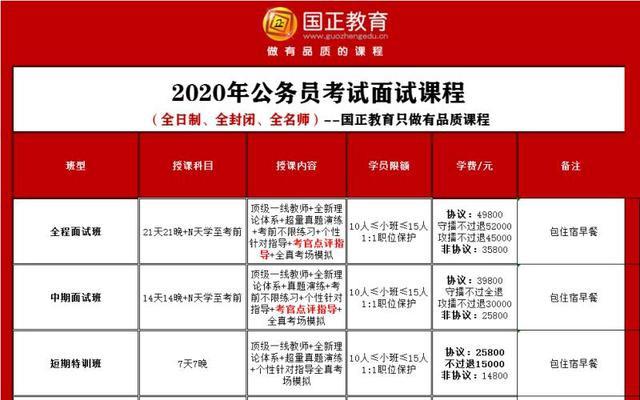 浙江省三項考試報名_浙江省的考試_報名浙江考試省考怎么報