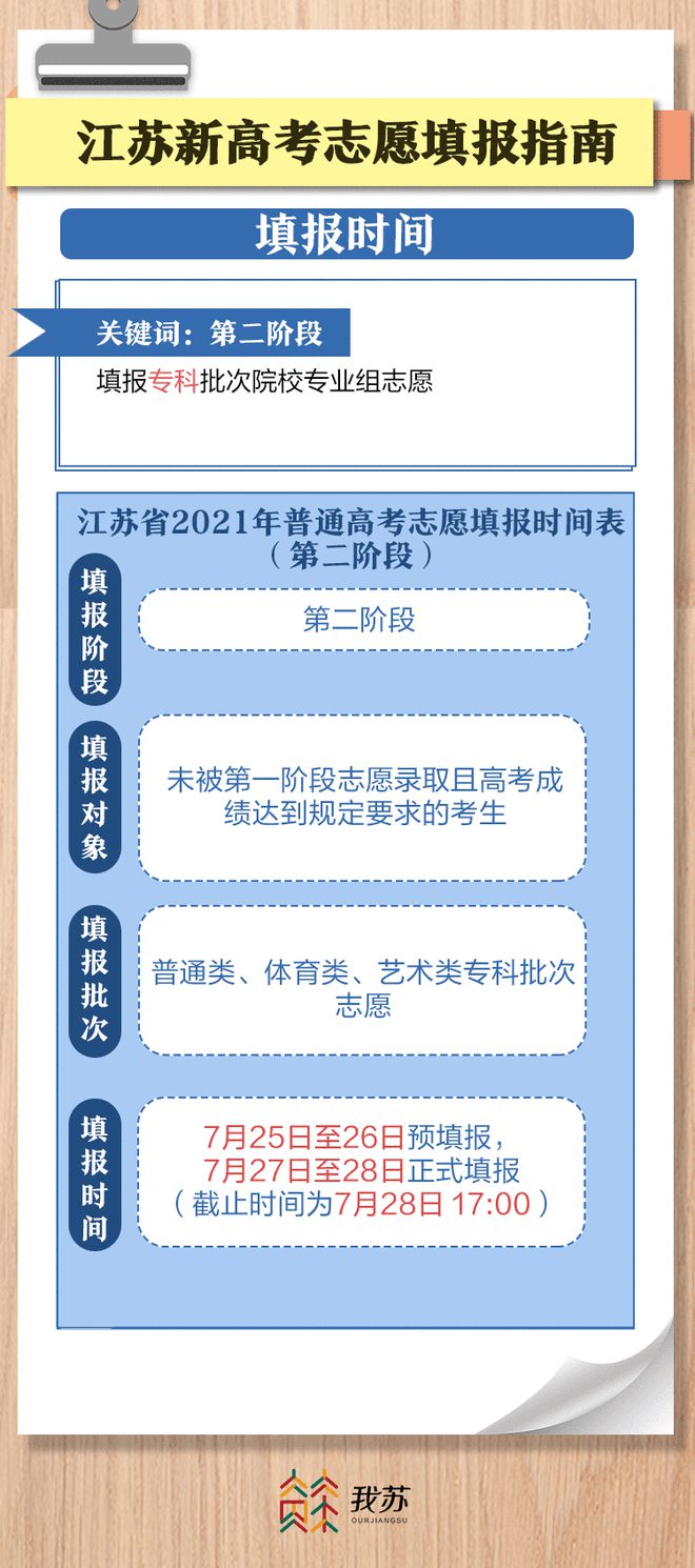 民族預科班值得嗎_為什么不建議讀少數民族預科_民族預科條件