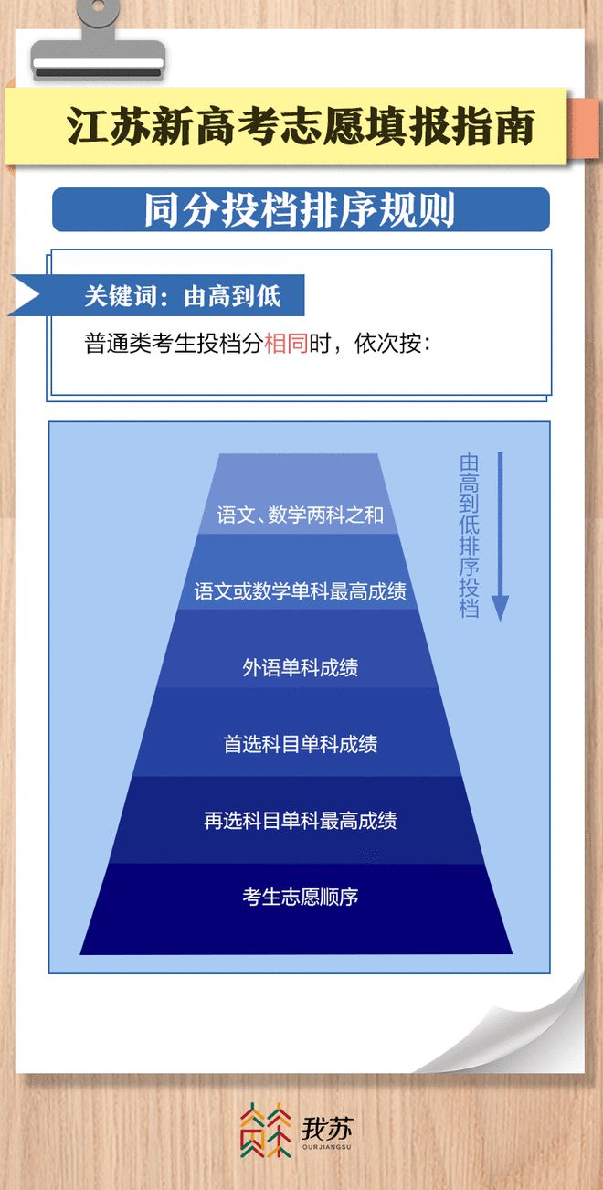為什么不建議讀少數民族預科_民族預科班值得嗎_民族預科條件