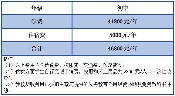 濟南高中排名前十名_濟南高中排名名前50_濟南高中學校排名