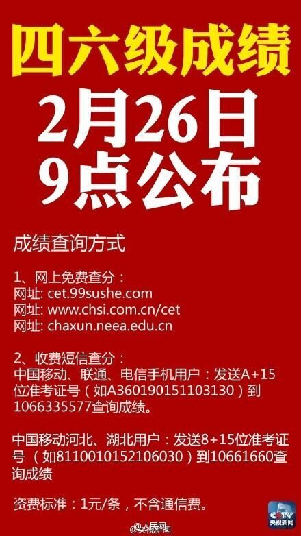 成績查詢英文翻譯__查看成績英文