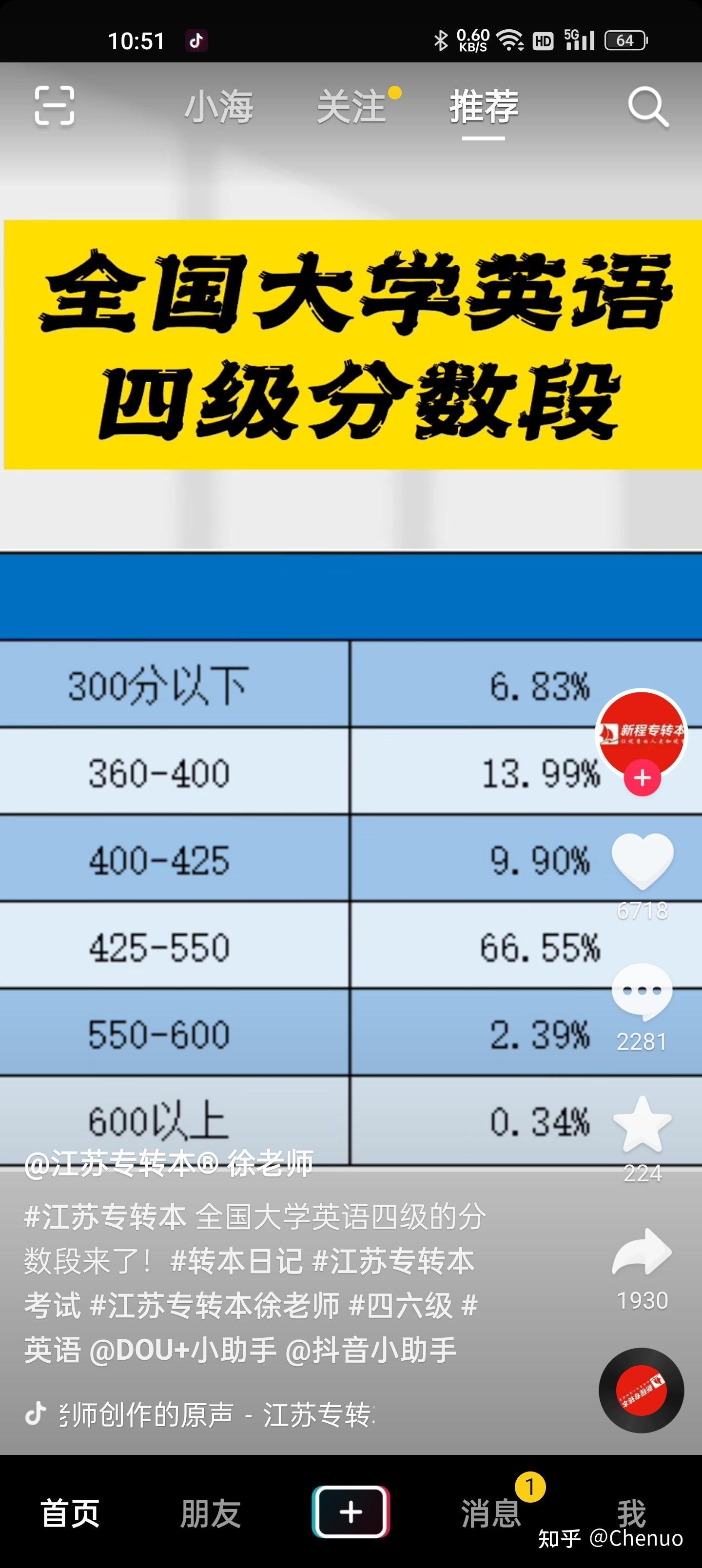 聽力分算英語才能過高分嗎__聽力分算英語才能過高考嗎