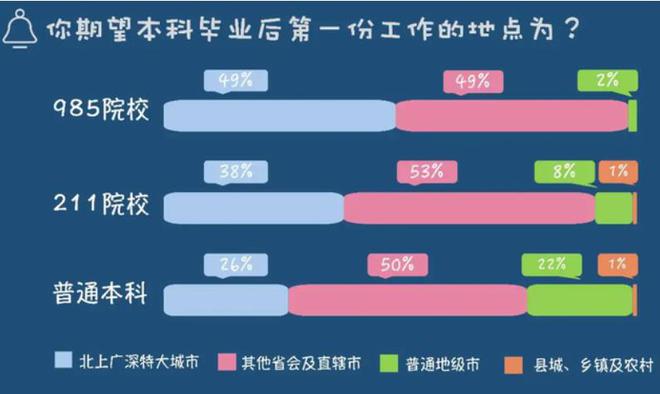 廣西2023年高考分?jǐn)?shù)線(xiàn)_廣西2024年高考分?jǐn)?shù)線(xiàn)_二零二零年廣西高考分?jǐn)?shù)線(xiàn)