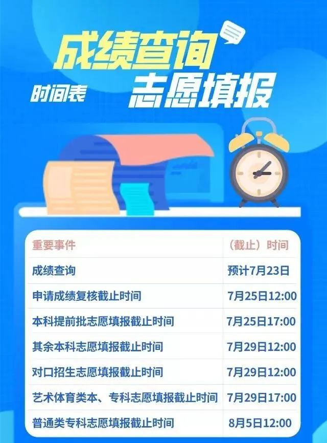 高考查詢考號忘了怎么辦_高考考號查詢_高考查詢考號是什么
