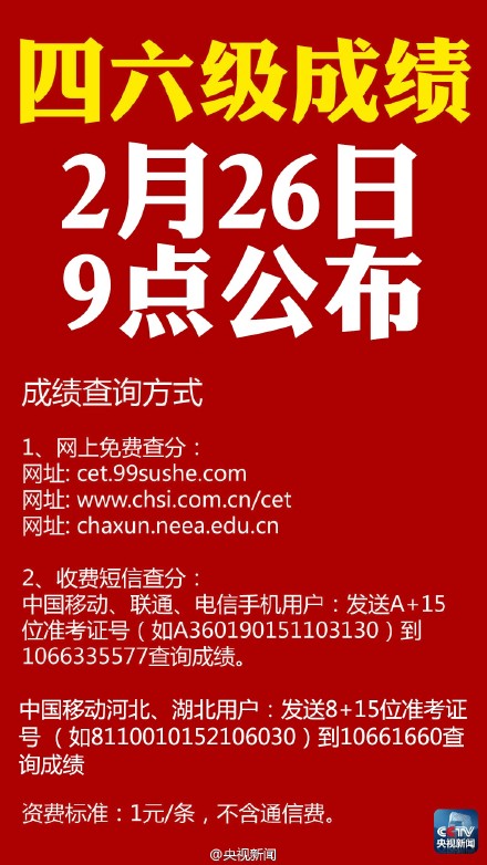 大學英語六級成績如何查詢_99宿舍六級成績查詢_大學生六級成績查詢