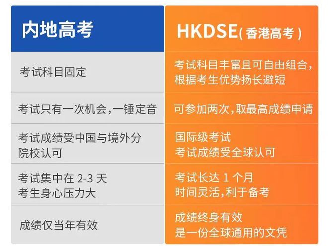 甘肅2024高考分數線_甘肅2028高考分數線_甘肅分數高考線2024