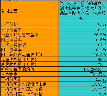 南京工程學院康尼學院介紹_南京工程學院康尼學院_南京工程學院在康尼有股份嗎