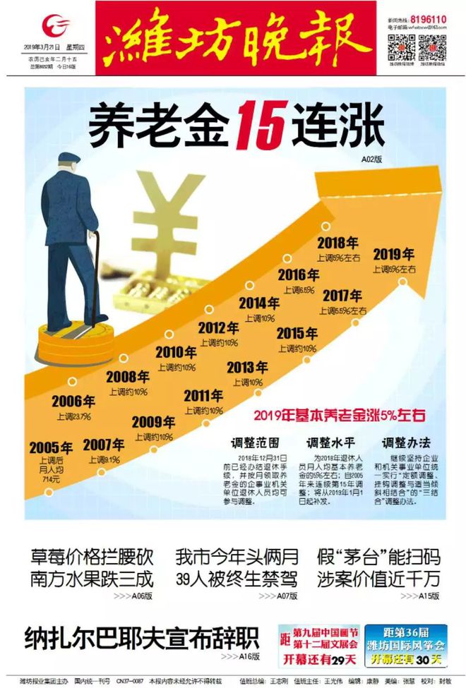 退休人員養老金上漲_退休養老上漲人員金是多少_退休養老上漲人員金額怎么算