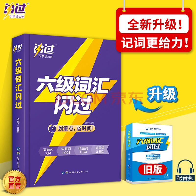 _六級詞匯2021_英語六級詞匯2021