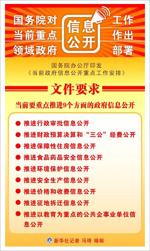 三門峽人社局網站_三門峽市人社局電話_三門峽市人力資源和社會保障局