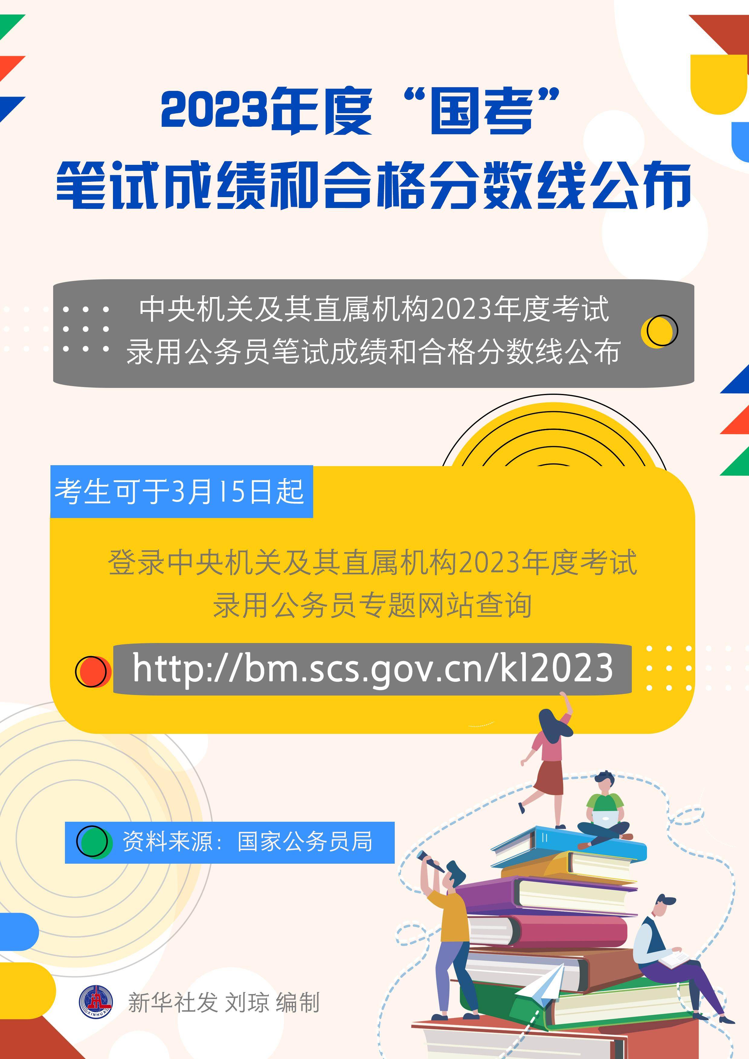 估分英語怎么說__cet估分