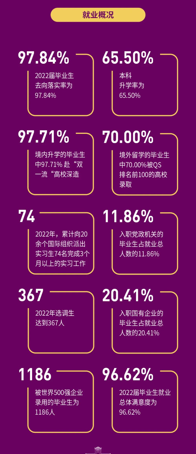 延邊大學(xué)211企業(yè)認可嗎_公司不認延邊大學(xué)211_延邊大學(xué)認可度怎么樣