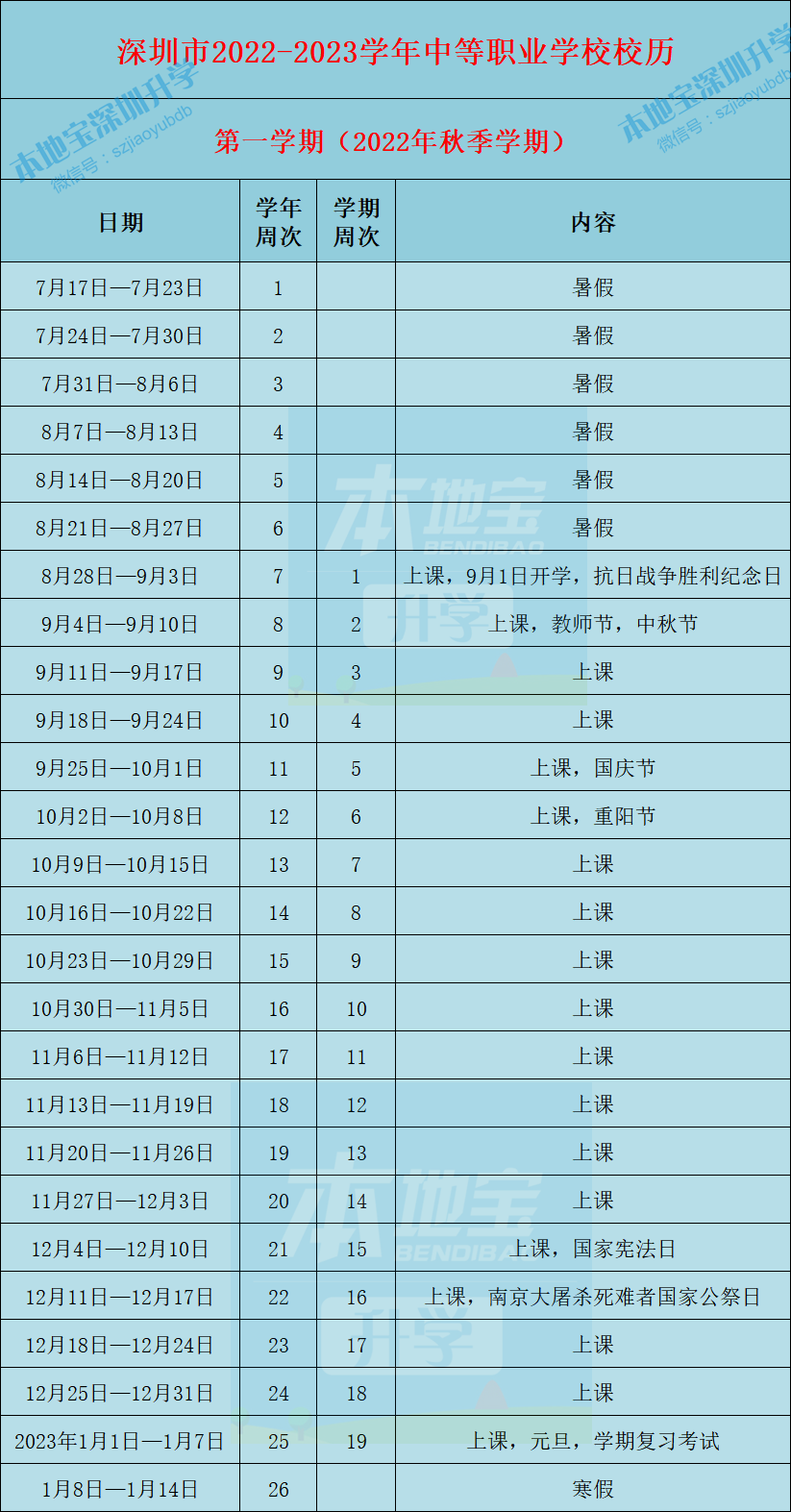 南昌大學學生教務_教務管理南昌大學_南昌工學院教務系統