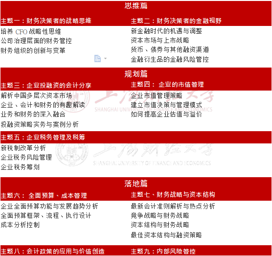 財(cái)經(jīng)類大學(xué)預(yù)算_高校預(yù)算管理_75所高校財(cái)務(wù)預(yù)算