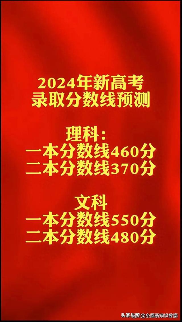 山西大學錄取分數(shù)線2024_今年山西大學分數(shù)線_錄取分數(shù)山西線大學2024