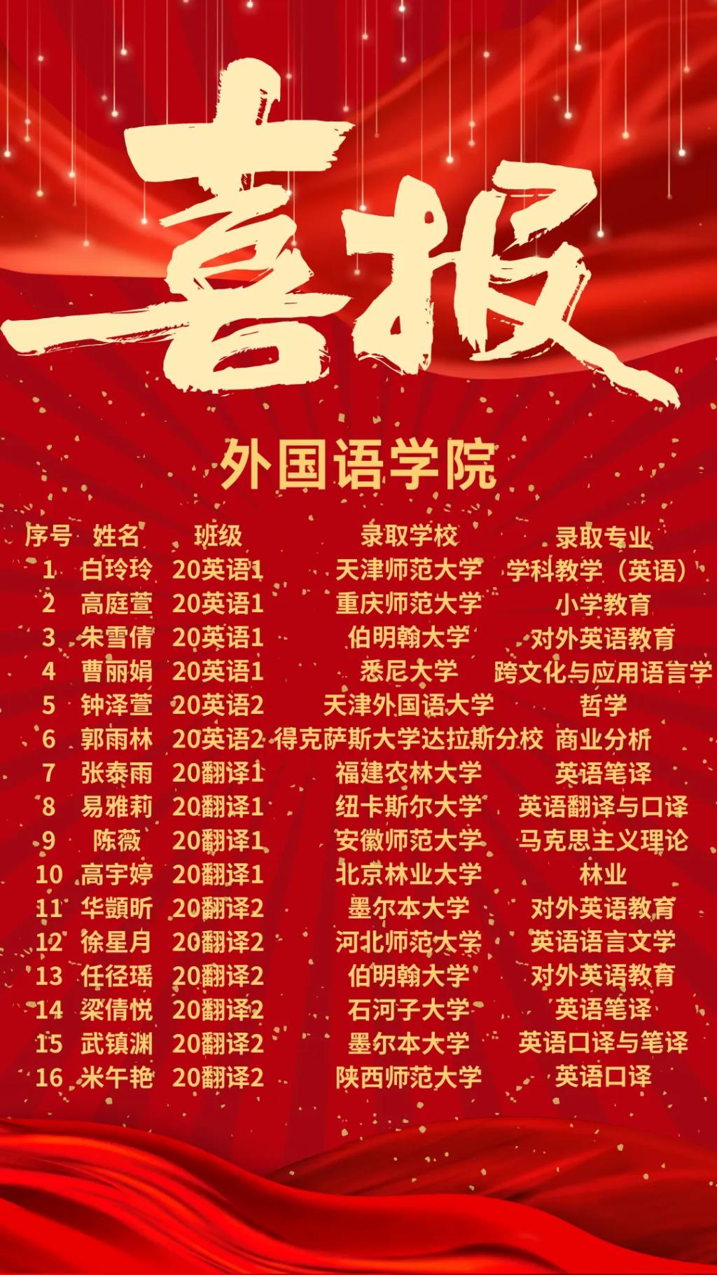 考研科目時間2020_2022年考研科目考試時間_2024年考研科目時間表