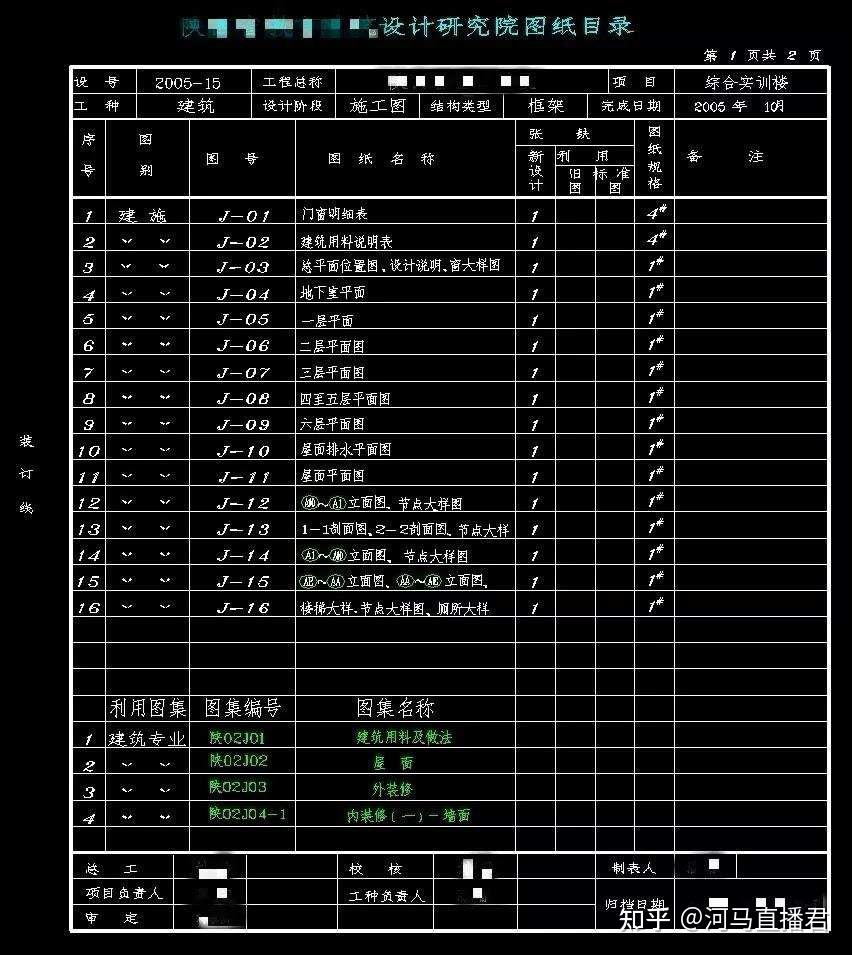 懷化人力考試網_懷化市人事考試_懷化考試人才網