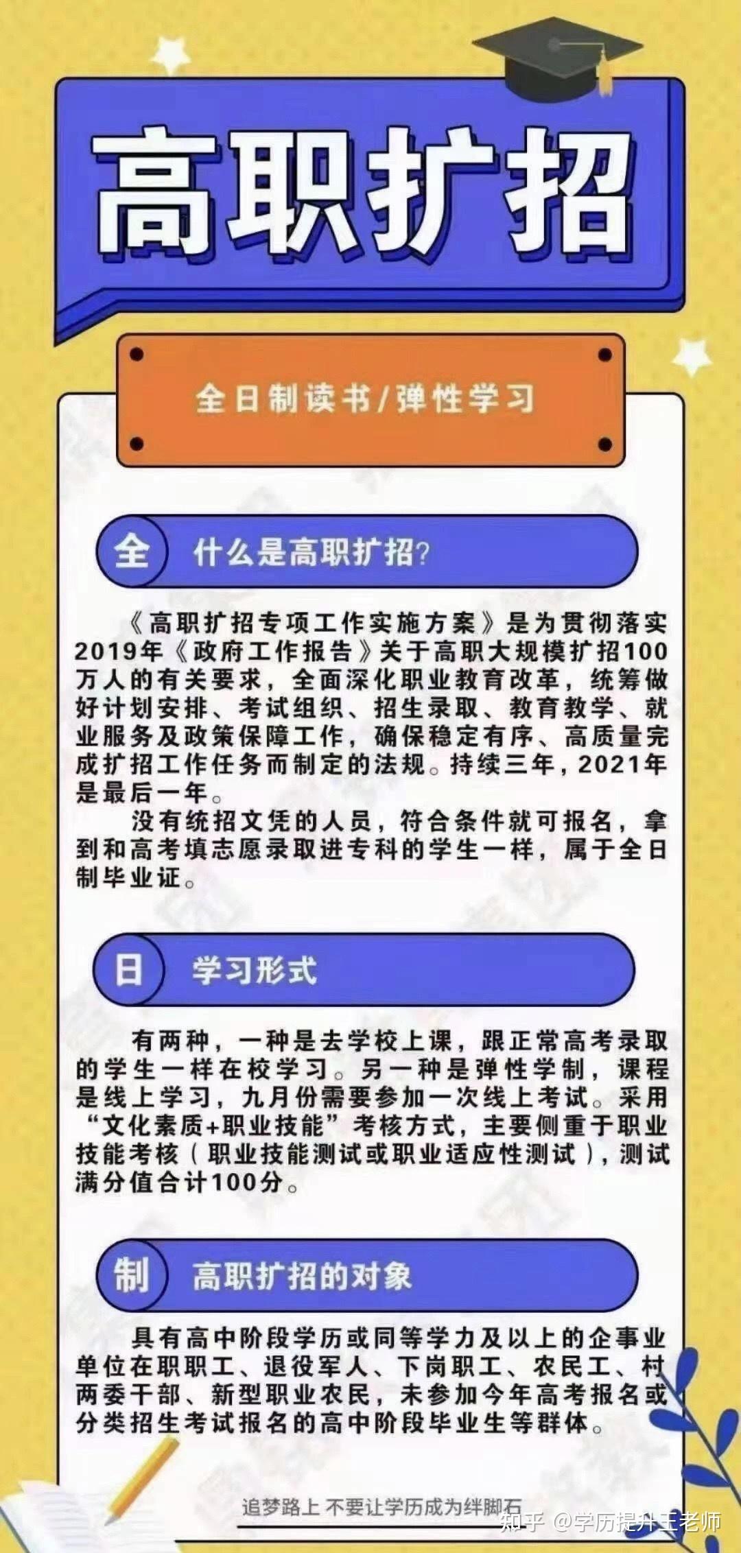 西安單招學校錄取分數線_西安單招學校排名一覽表_西安單招學校