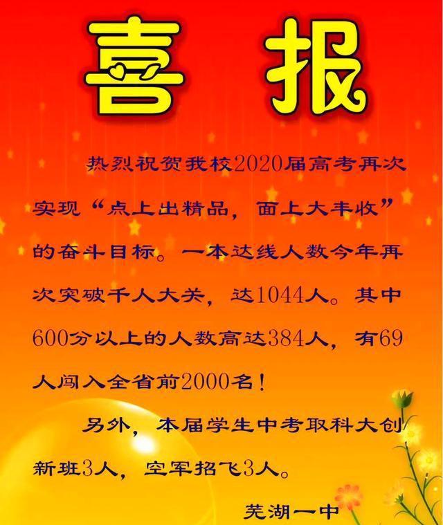 福建高考分?jǐn)?shù)成績(jī)_2021高考福建省查分?jǐn)?shù)_福建省高考分?jǐn)?shù)查詢