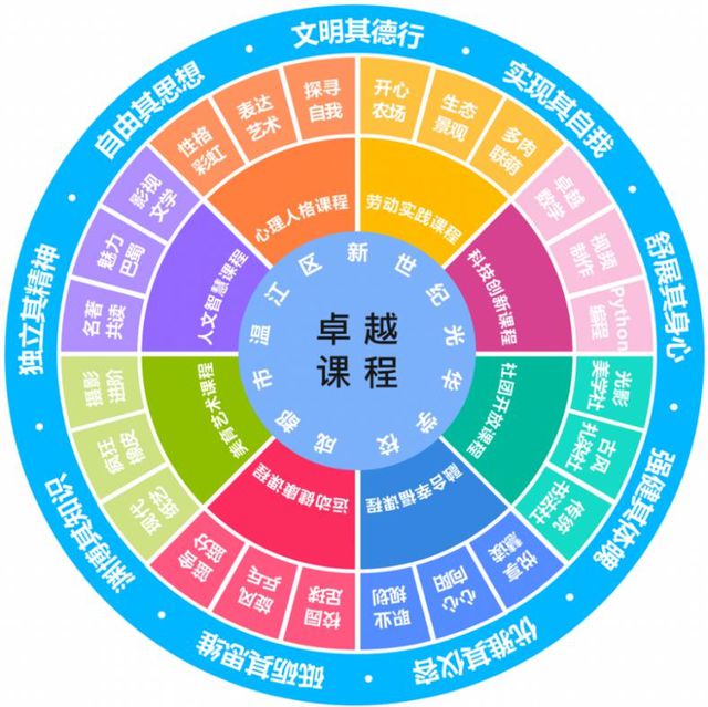 思想品德公開課視頻_思想品德課教學網_思想品德優質課視頻