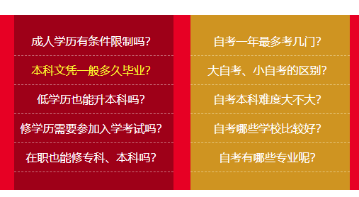 自考農(nóng)業(yè)大學(xué)需要什么條件_農(nóng)業(yè)專(zhuān)業(yè)自考_中國(guó)農(nóng)業(yè)大學(xué)自考