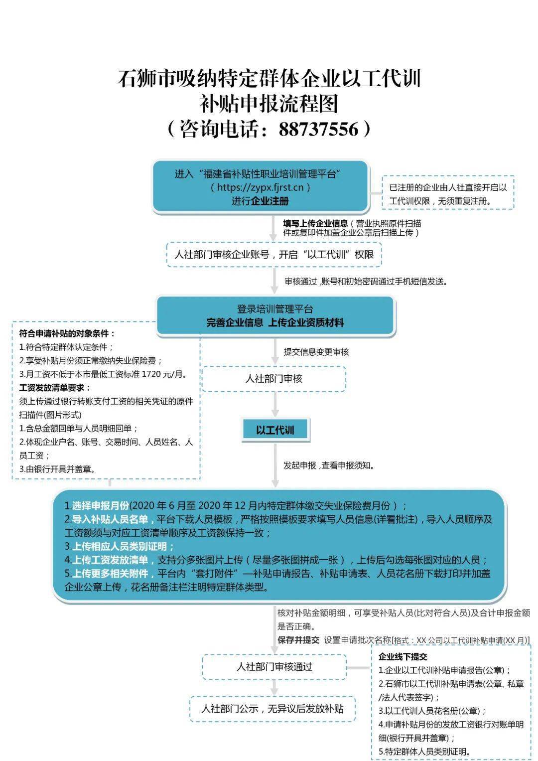 補(bǔ)貼就業(yè)申請(qǐng)大學(xué)生有用嗎_大學(xué)生就業(yè)申請(qǐng)補(bǔ)貼申請(qǐng)書_大學(xué)生就業(yè)補(bǔ)貼怎么申請(qǐng)