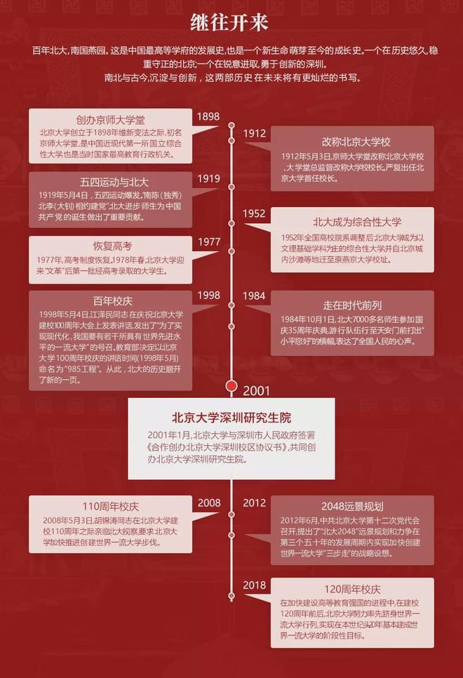 礦業大學是幾本_中國礦業大學是985還是211_礦業大學是不是211