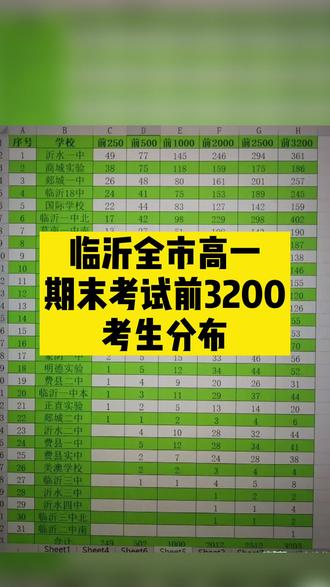 江蘇21年狀元_江蘇2024高考狀元_2020江蘇狀元是哪個學校的