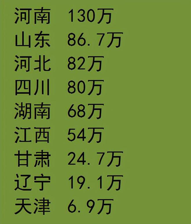 江蘇2024高考狀元_江蘇21年狀元_2020江蘇狀元是哪個學校的