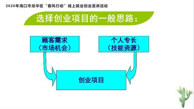 食品科學與工程冷門嗎_冷門食品科學與工程_科學冷門食品工程就業(yè)方向