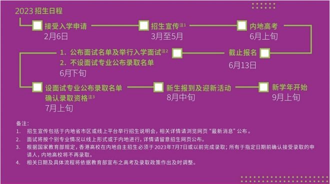 福建高等商業?？茖W校多少分_福建商業高等?？茖W校_福建高等商業專科學校是中專嗎