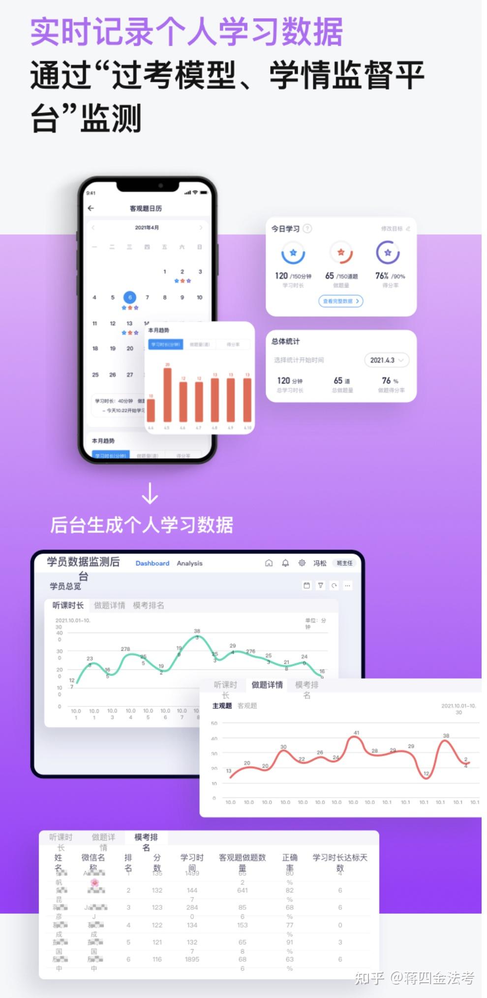 文科最賺錢的專業_文科賺錢專業排名_文科類賺錢專業