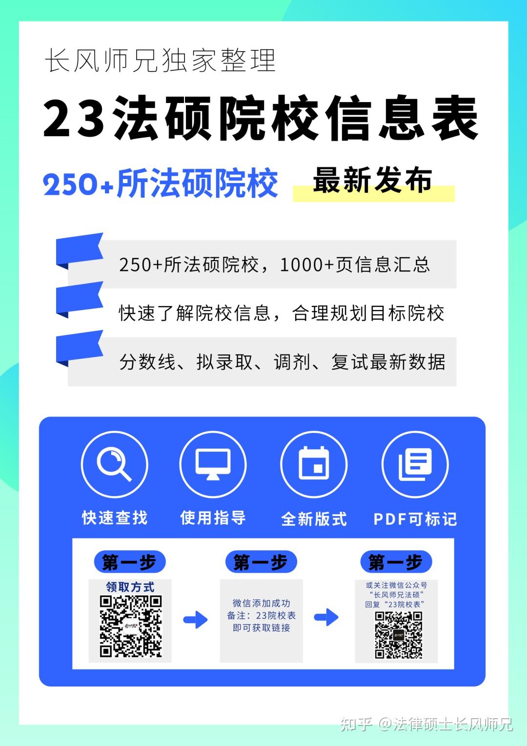 山西省分?jǐn)?shù)線公布時(shí)間2020_山西省分?jǐn)?shù)線2024_2024山西高考分?jǐn)?shù)線