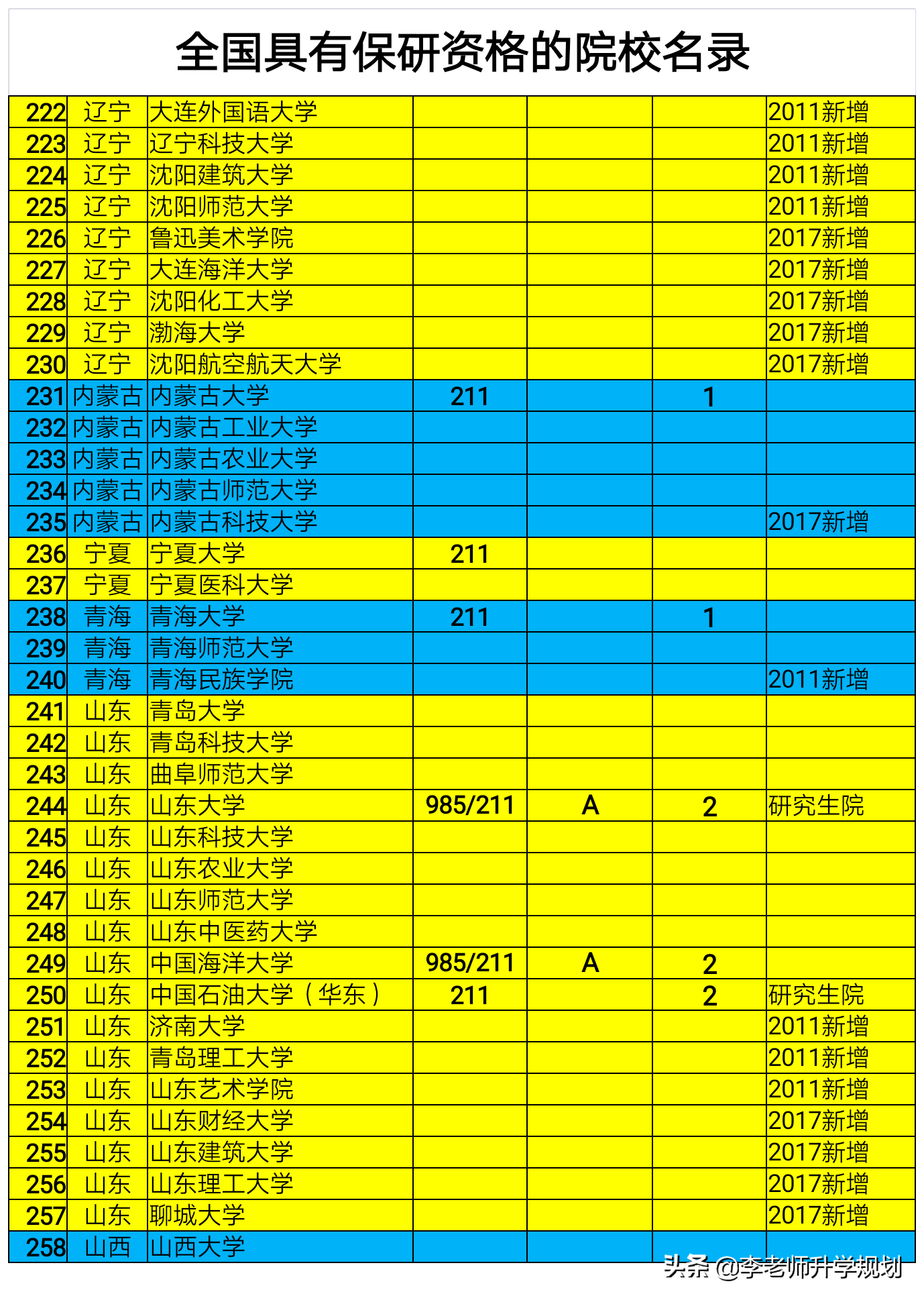 高考錄取分數線2024_2o2l高考錄取分數線_錄取分數高考線2024是多少