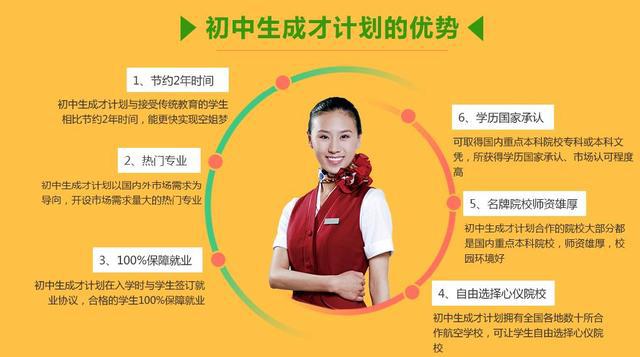 長沙衛(wèi)校報名_長沙衛(wèi)校招生_長沙衛(wèi)校招生網(wǎng)