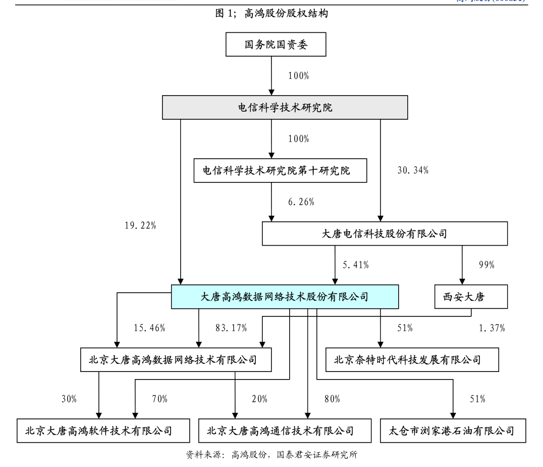 2023年上海師范大學研究生院錄取分數線_上海師范專業分數_上海師范大學師范生錄取分數線
