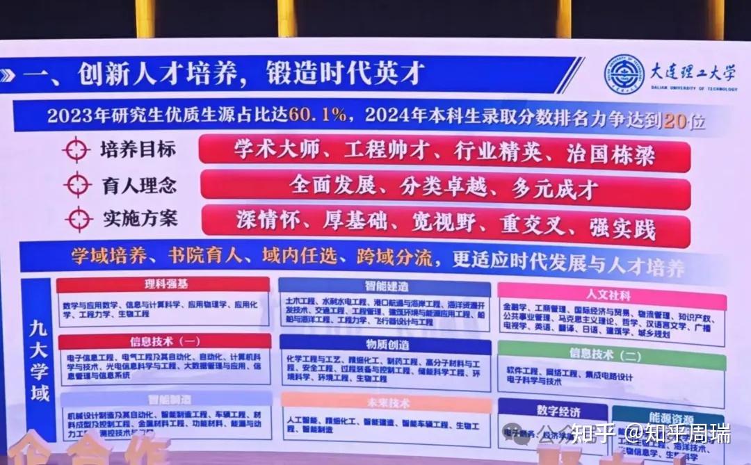 二本大學排名全國排名榜_排名榜二本大學全國有多少所_二本全國排名學校