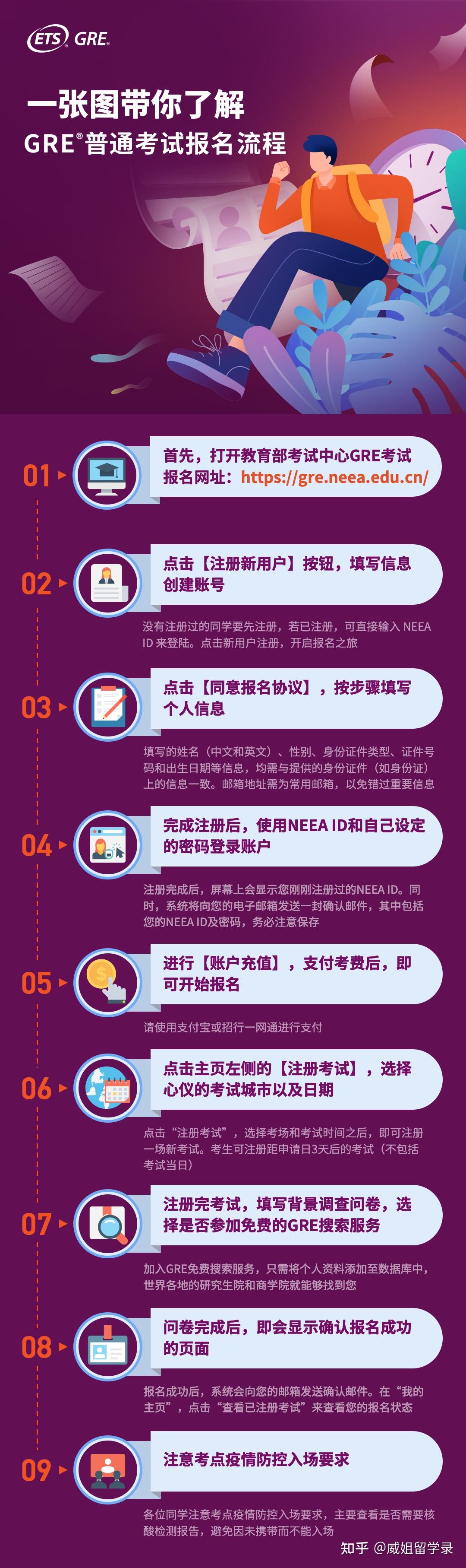 2021高考報(bào)名浙江_高考報(bào)名時(shí)間浙江省_2024年浙江高考報(bào)名系統(tǒng)