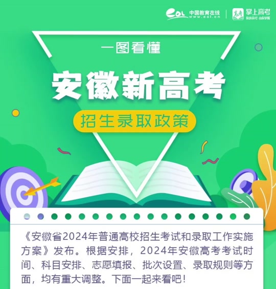2022高考新規(guī)定_2024年高考新規(guī)定_高考政策2024