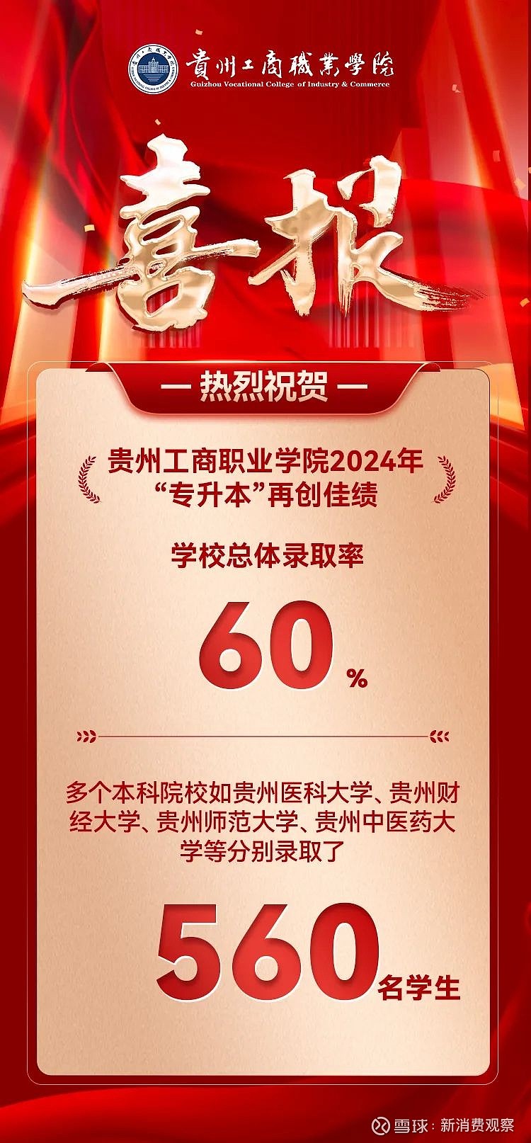 2024貴州職校排名前十名學校_貴州職校排名前十_貴州全部職業學校排行