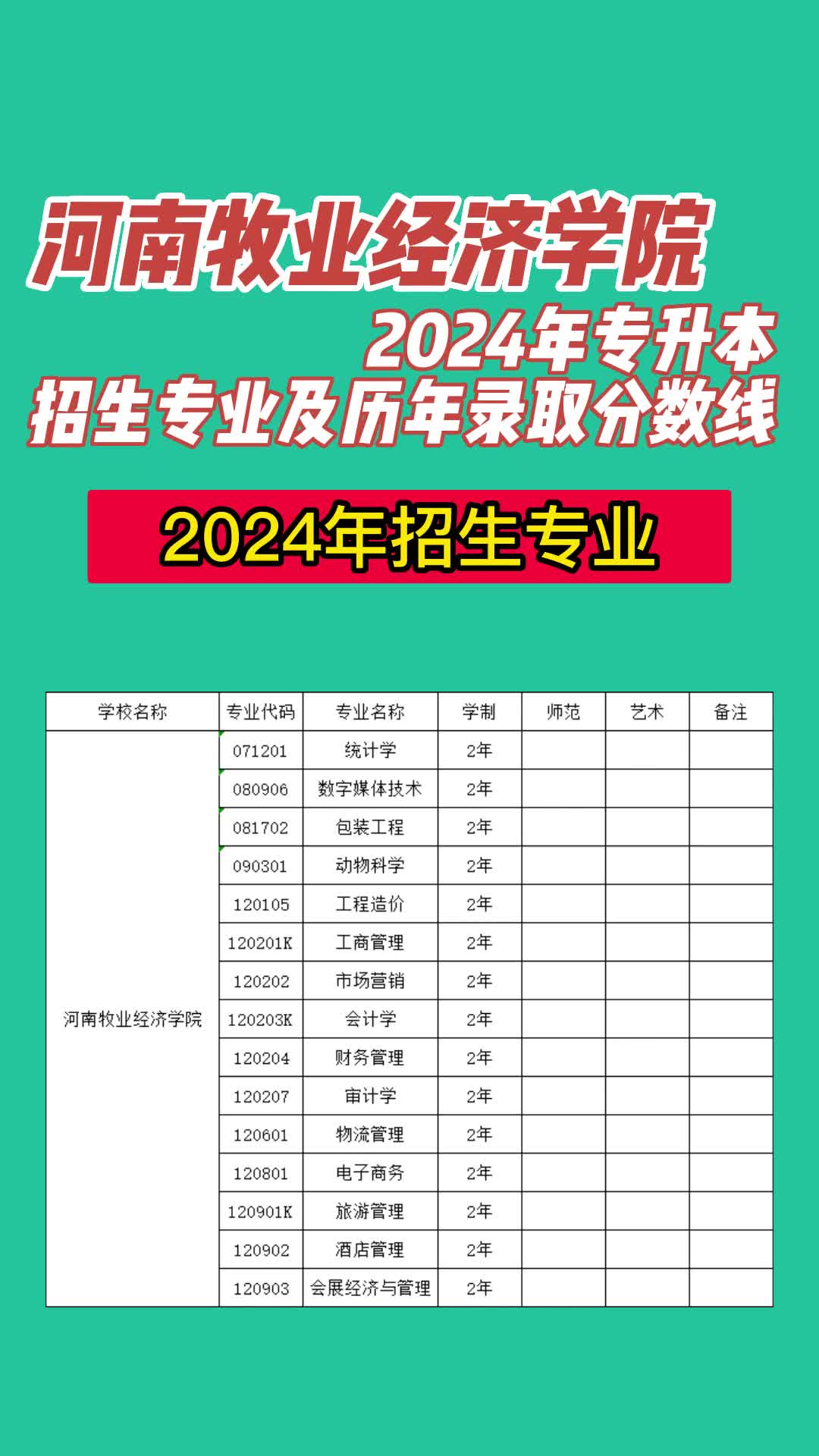 浙江高考分數線本科線_2024年浙江省高考一本錄取分數線_浙江高考本科錄取線