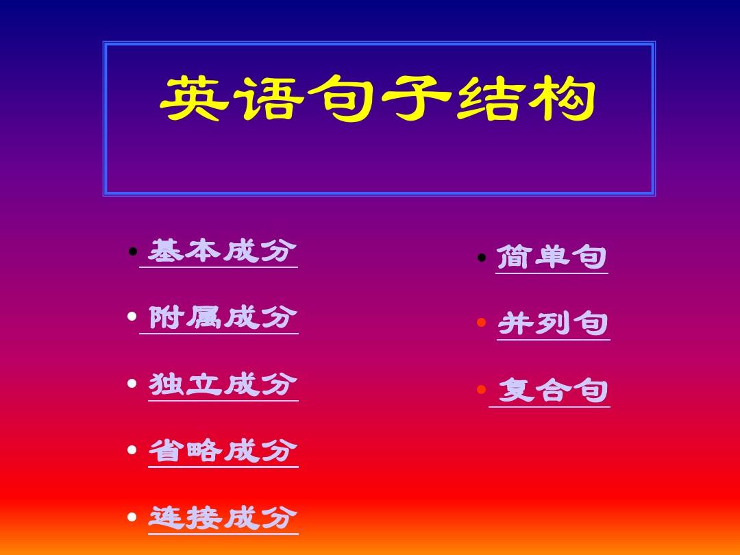 英語語法限制性定語從句__定語從句限制性定語從句