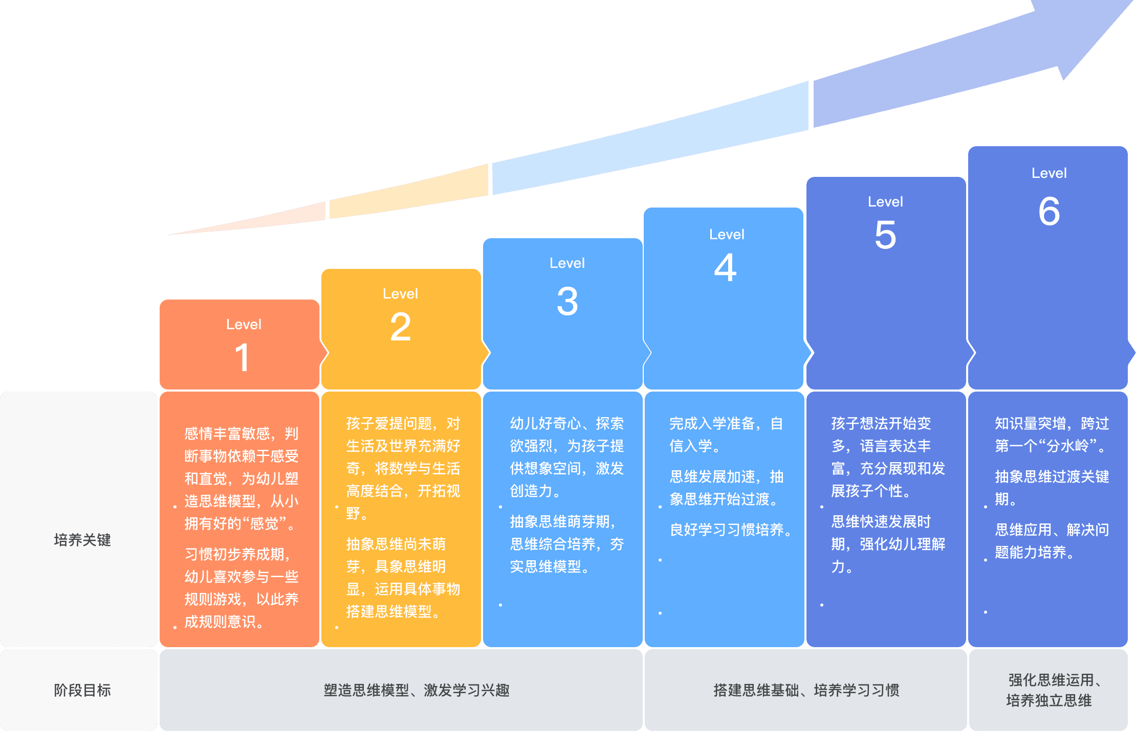 語文教研組計劃_教研語文組計劃怎么寫_教研語文組計劃表怎么寫