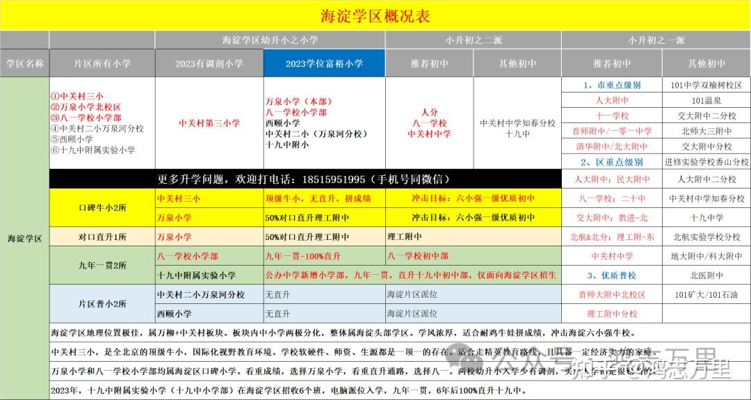2023年南京外國語學校招生錄取分數線_南京南外分數線_南京外國語大學高考錄取分數線