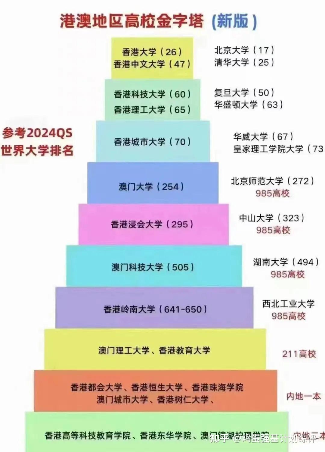 志愿一覽填報表時間2024年_2024志愿填報時間一覽表_志愿填報2021填報時間