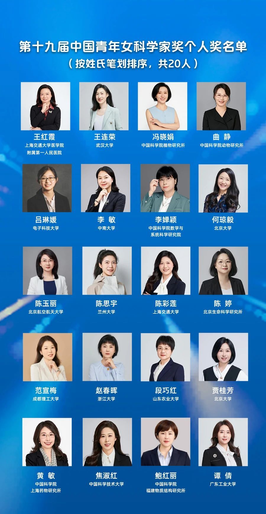 黑龍江農業職業學院官網登錄_黑龍江農業職業技術學院教務處_黑龍江農業職業技術學院教師