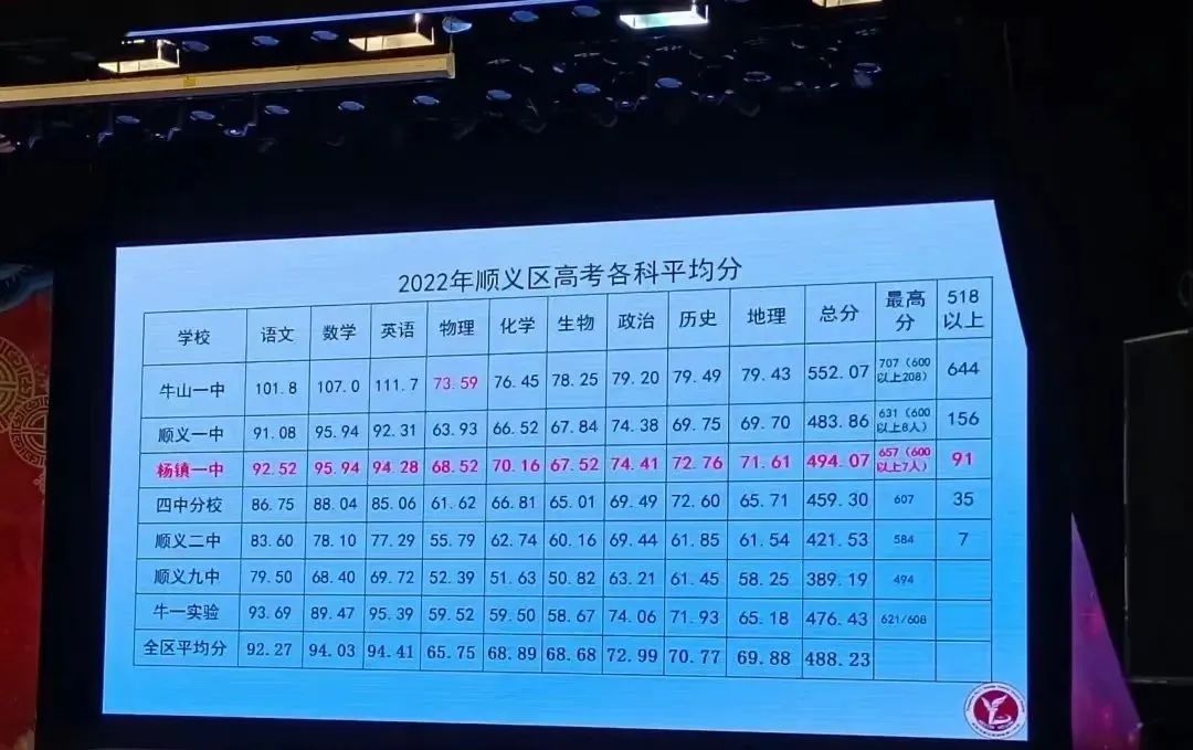 江西考研成績查詢?nèi)肟赺江西考研成績查詢_江西考研成績公布