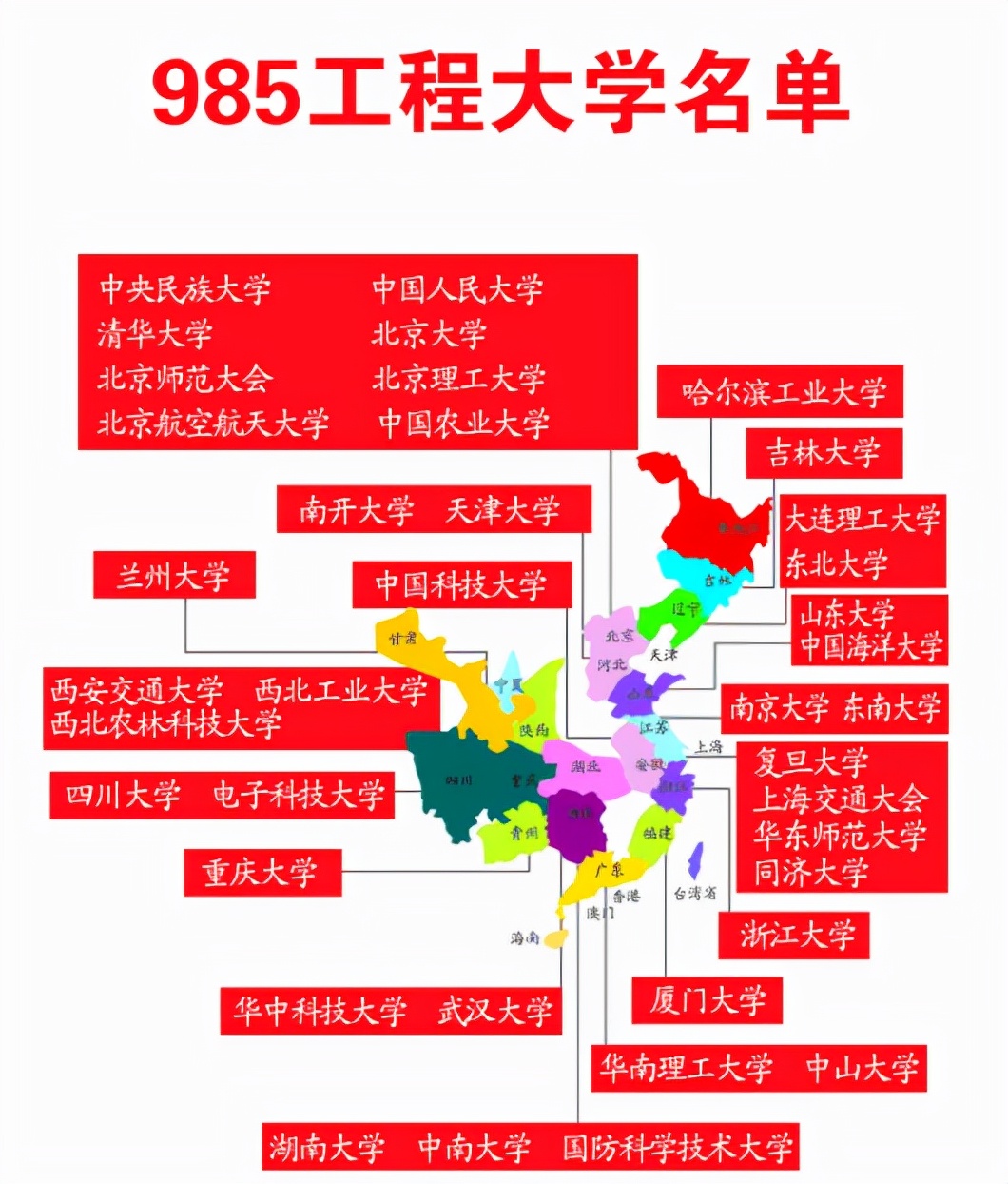 211是哪幾所大學(xué)_南京理工大學(xué)是211_廷邊大學(xué)是211